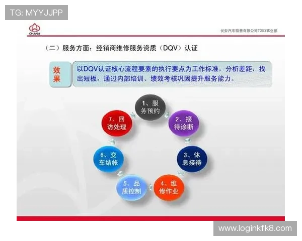 凯发集团app下载官网优化下载流程，缩短等待时间提升用户满意度